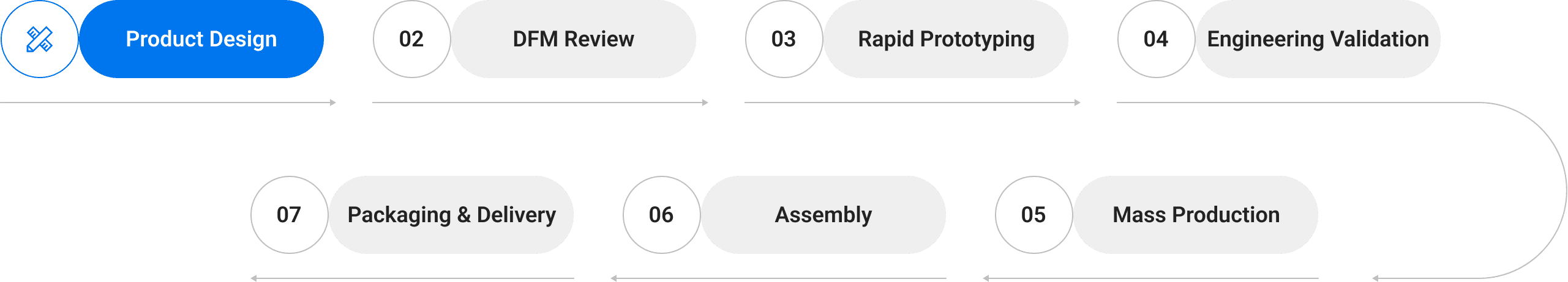 section-img